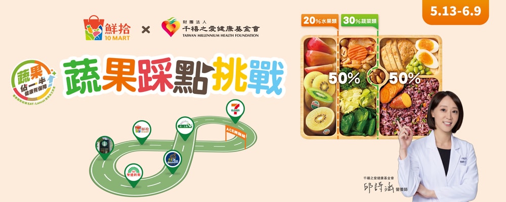 蔬果採點