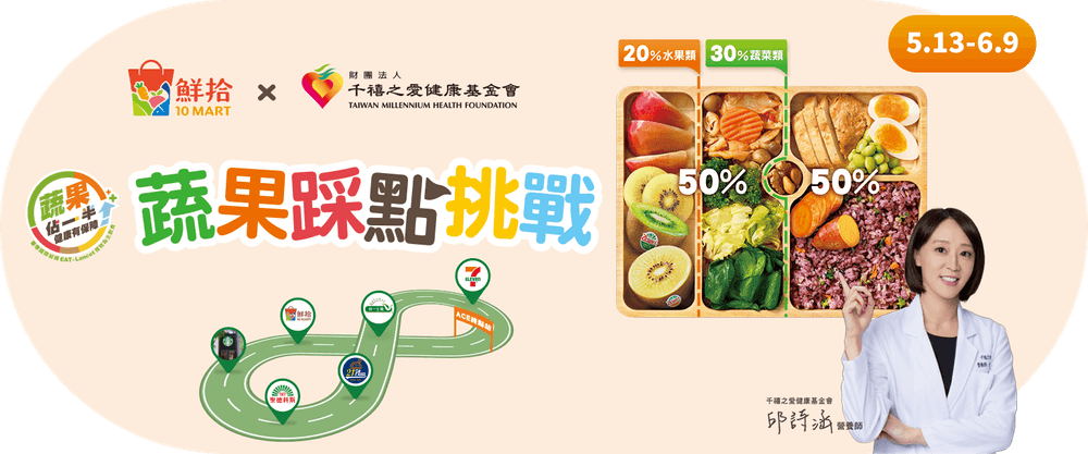 蔬果採點