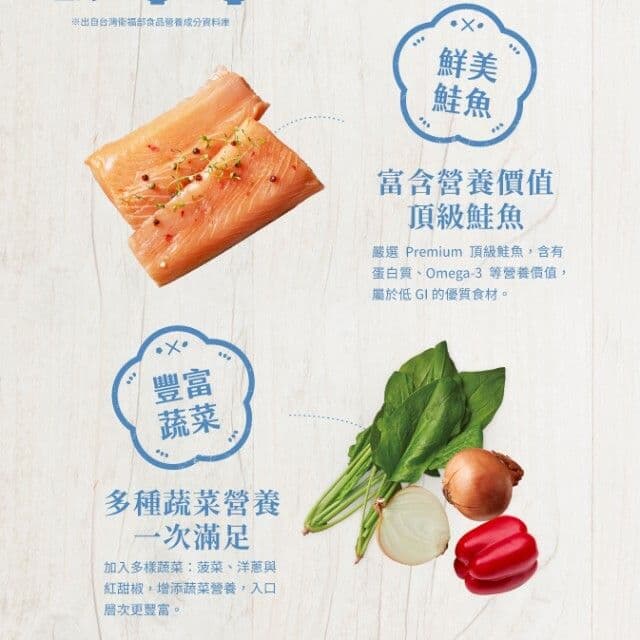 【大成食品】義式鮭魚花椰米250g/包(5包組)