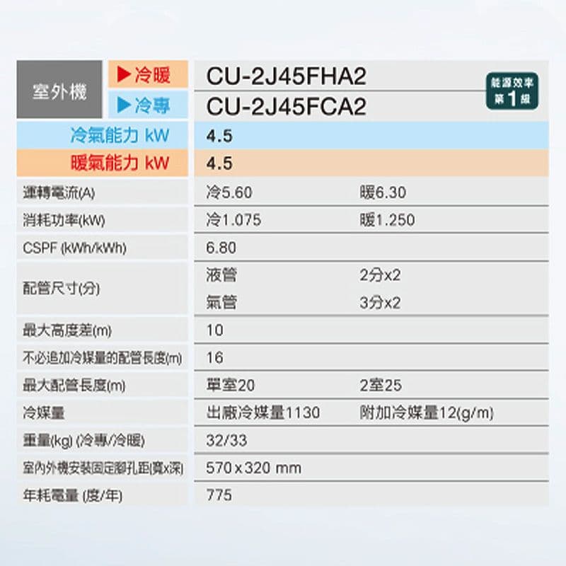 【Panasonic 國際牌】【CU-2J45FCA2/CS-K22FA2/CS-K22FA2】一對二變頻冷氣(冷專型)標準安裝