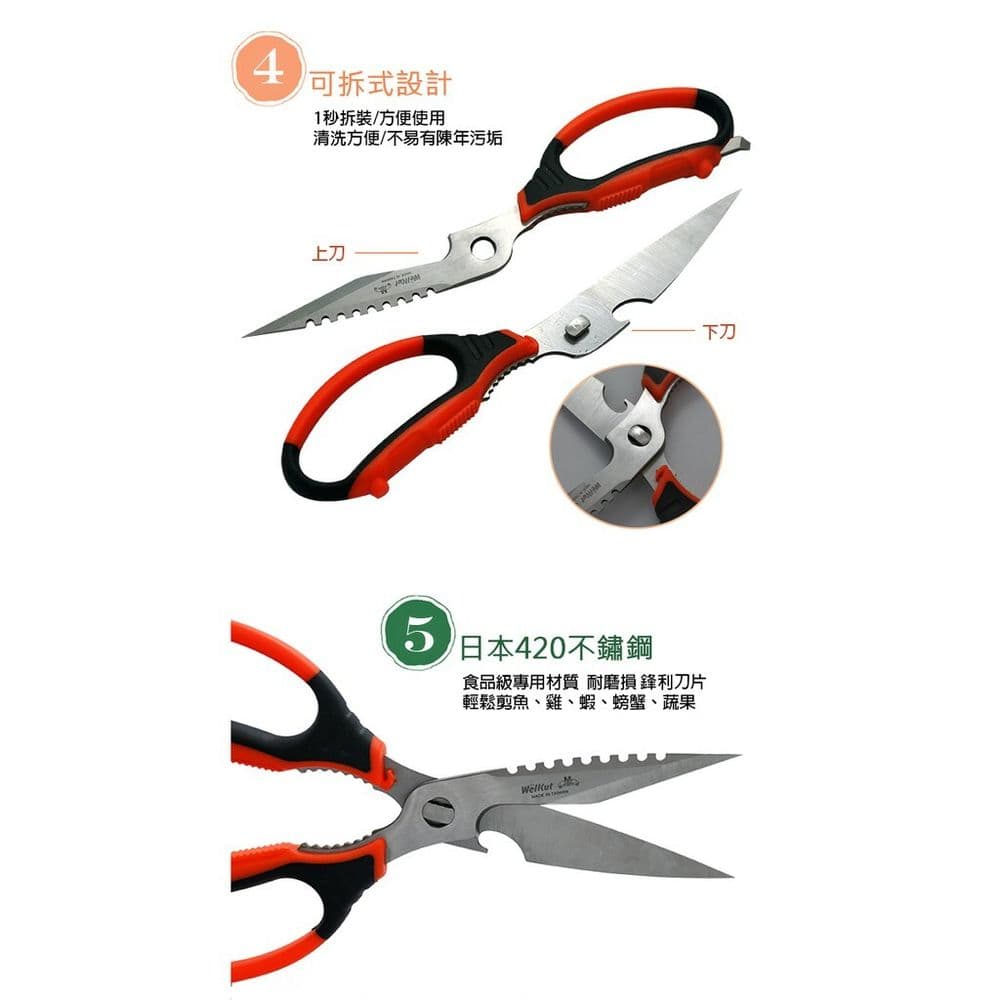 【台灣好剪】可拆式多功能廚房剪 Y1Z8S4316