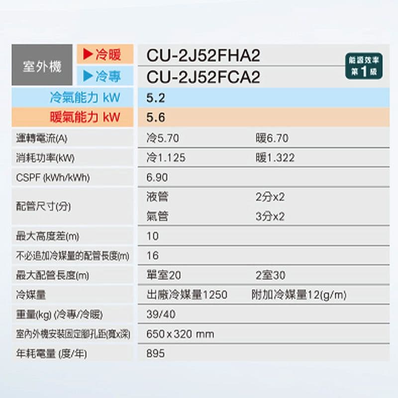 【Panasonic 國際牌】【CU-2J52FHA2/CS-K22FA2/CS-K36FA2】一對二變頻冷氣(冷暖型)標準安裝