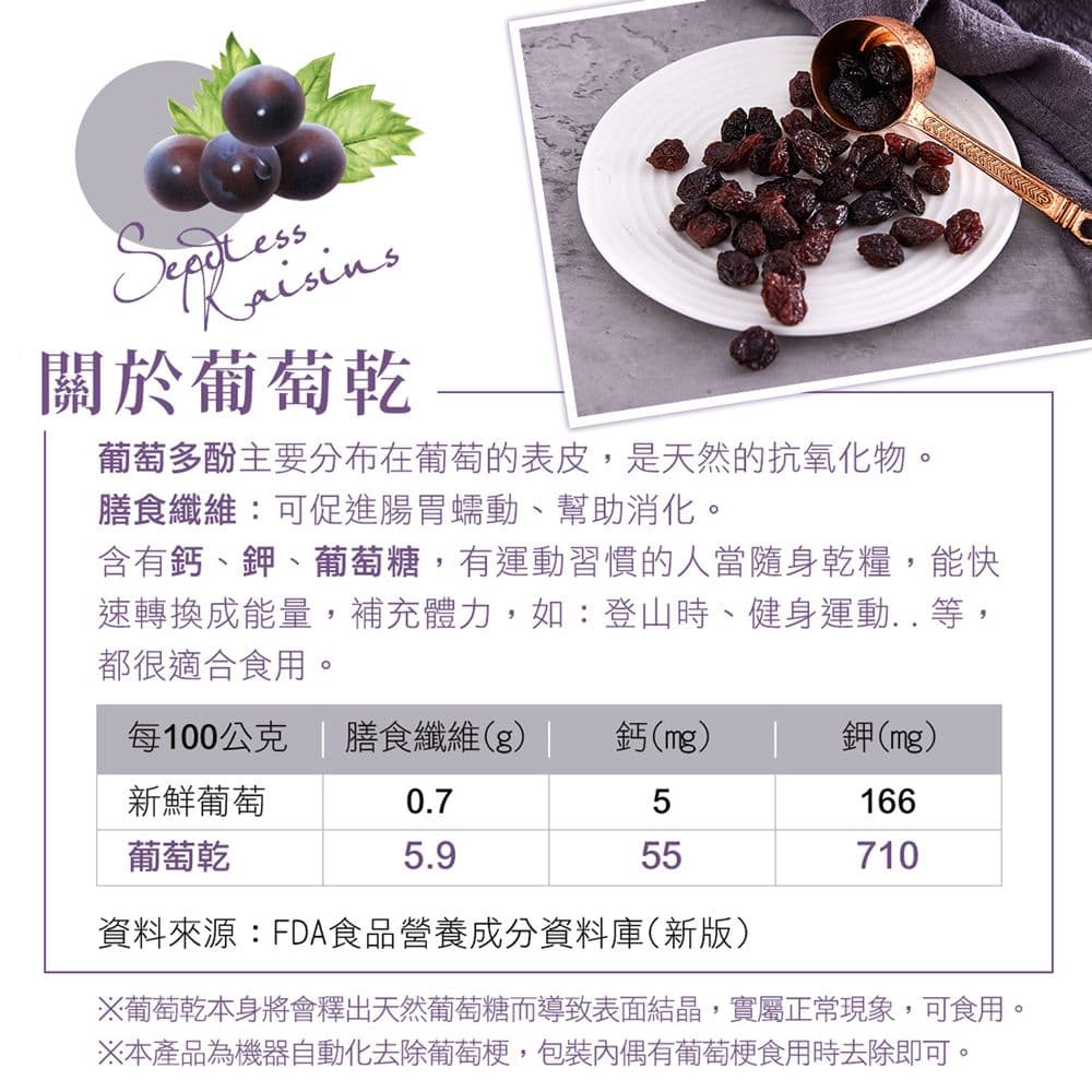 【紅布朗】超大無籽葡萄乾(420g/罐)