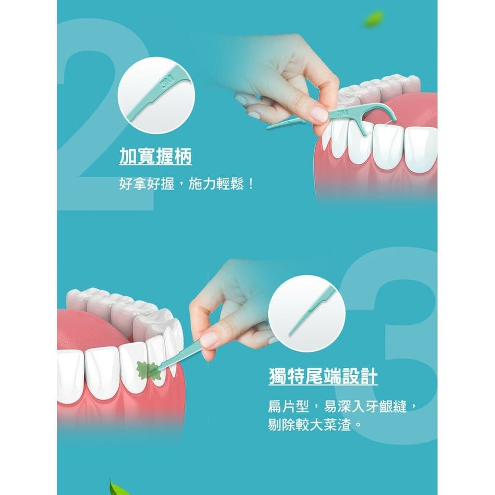 【3M】3M細滑牙線棒-薄荷木糖醇 38支x4入 (共152支)