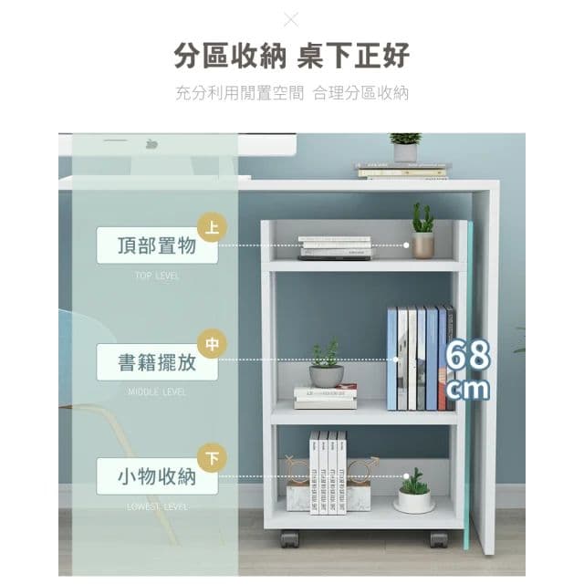 【慢慢家居】開放式收納推車-2入組(書櫃 邊桌 沙發櫃 收納櫃 邊櫃 小茶几)