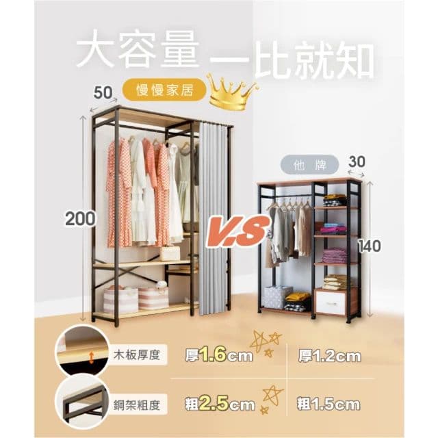 【慢慢家居】現代簡約附廉開放式衣櫃-4尺(W120xD50xH200cm  衣帽架 掛衣架 吊衣架 衣櫥)