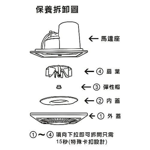 【太星電工】喜馬拉雅浴室用通風扇(直排) WFS328