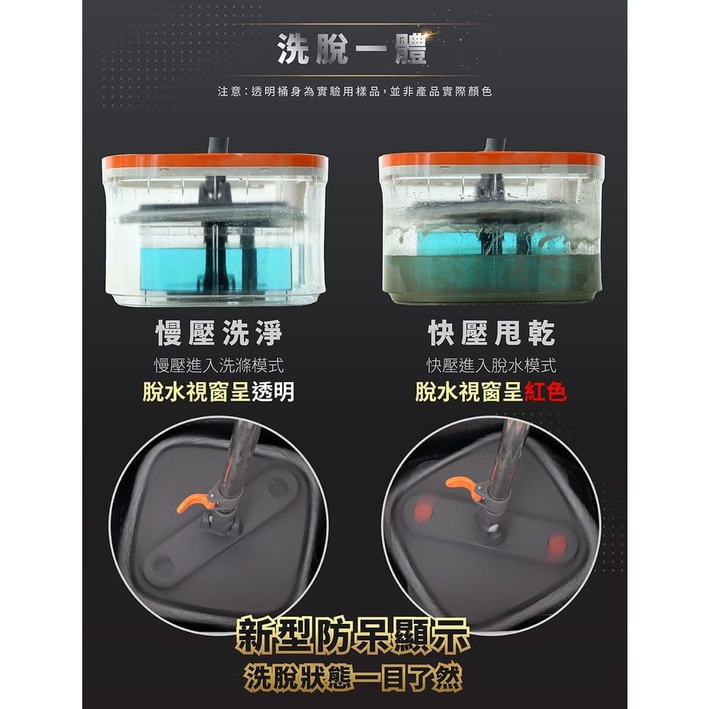 【FL 生活+】次世代高效淨汙分離省水拖把 (一拖5布) 淨汙分離 髒汙分離 乾濕兩用拖把 懶人拖把 省水拖把 拖把