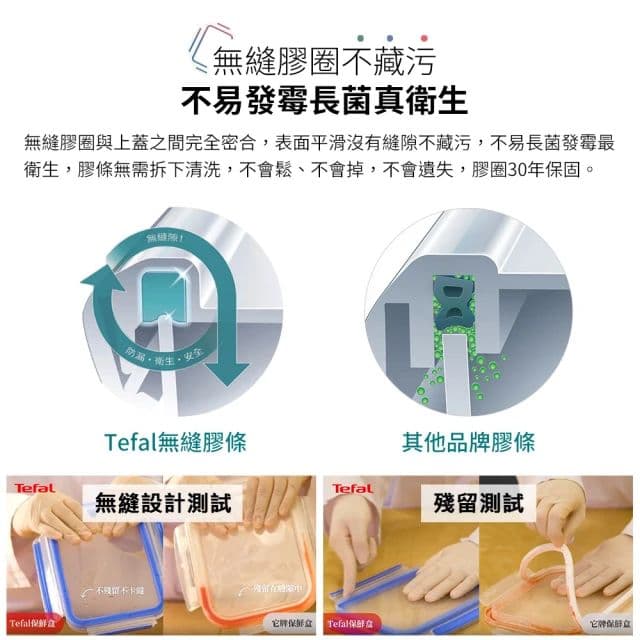 【Tefal 特福】MasterSeal 無縫膠圈彩色PP密封保鮮盒2.2L(三色可選)