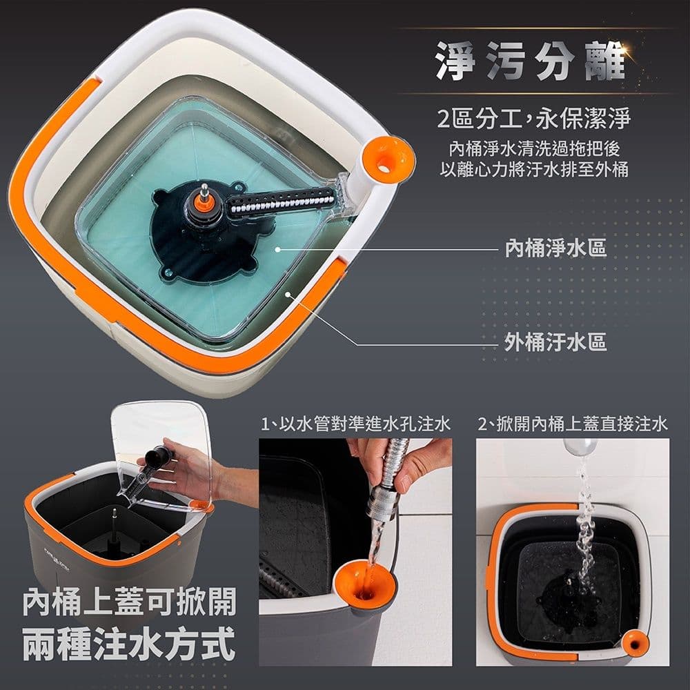 【FL 生活+】次世代高效淨汙分離省水拖把 (一拖5布) 淨汙分離 髒汙分離 乾濕兩用拖把 懶人拖把 省水拖把 拖把