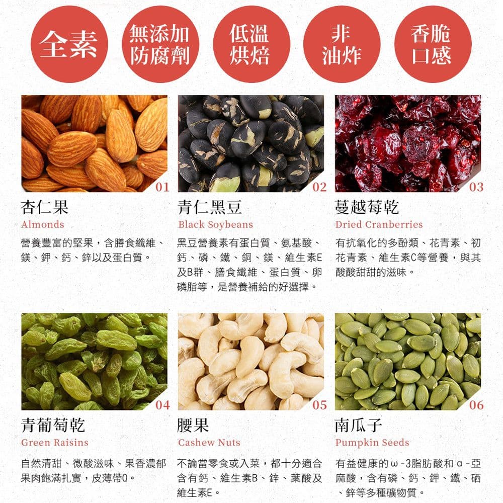 【紅布朗】臻藏堅果禮盒(頂級薑黃威力果+綜合堅果+蔓越莓乾)(過年/禮盒/送禮)