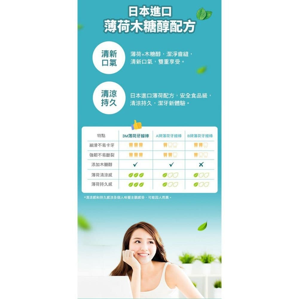 【3M】3M細滑牙線棒-薄荷木糖醇 38支x4入 (共152支)