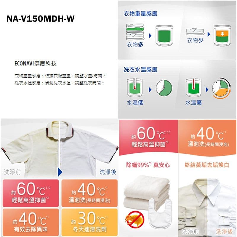 【Panasonic 國際牌】【NA-V150MDH-W】15KG洗脫烘變頻滾筒洗衣機-冰鑽白(含標準安裝)