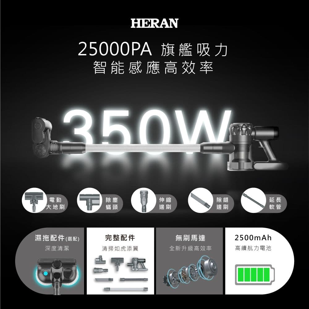 【HERAN 禾聯】旗艦吸力 智慧感應高效率吸塵器-雙輪盤配件組 (HVC-35SC050+HVK-01SC010)