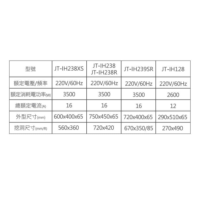 【喜特麗】【JT-IH238XS】60cm雙口IH智能連動 微晶調理爐(黑)(含標準安裝)