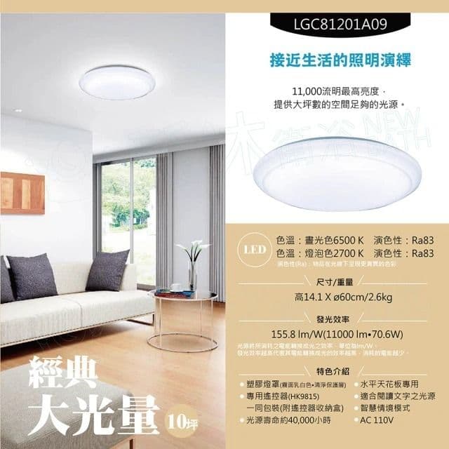 【Panasonic 國際牌】LED吸頂燈-大光量-大氣-LGC81210A09(日本製造、原廠保固、調光調色、增亮模式)