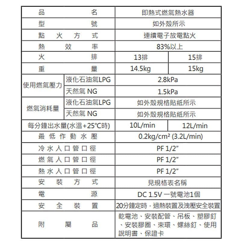 【喜特麗】【JT-H1216_LPG】12公升加強抗風 屋外RF式熱水器-桶裝瓦斯(送基本安裝)