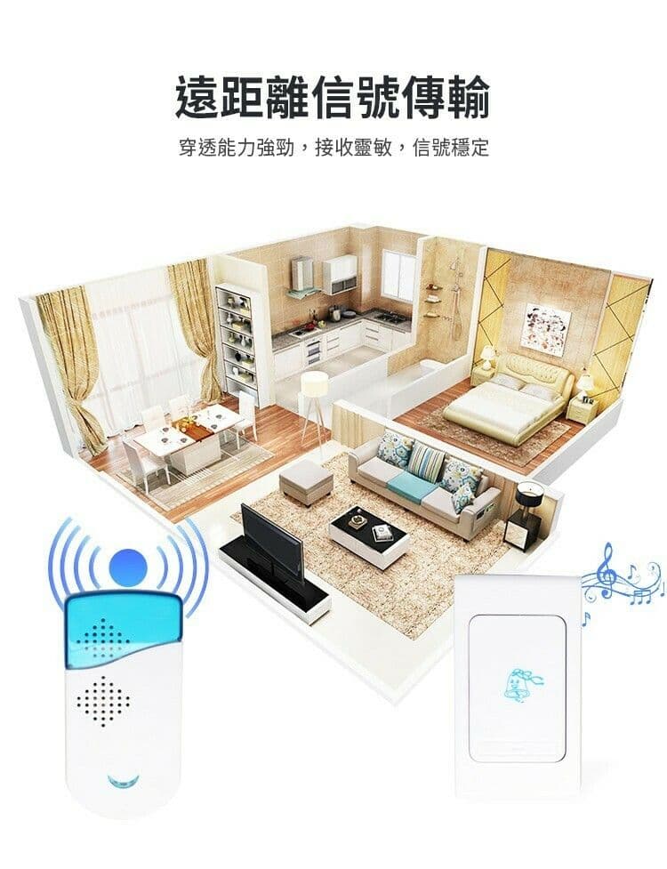 【U-like】免打孔遠距離電子音樂門鈴 電子門鈴 呼叫鈴 呼叫器 救護鈴 看護鈴 呼救器 陪護鈴 響鈴 電子響鈴 求救鈴 門鈴 無線門鈴 智能