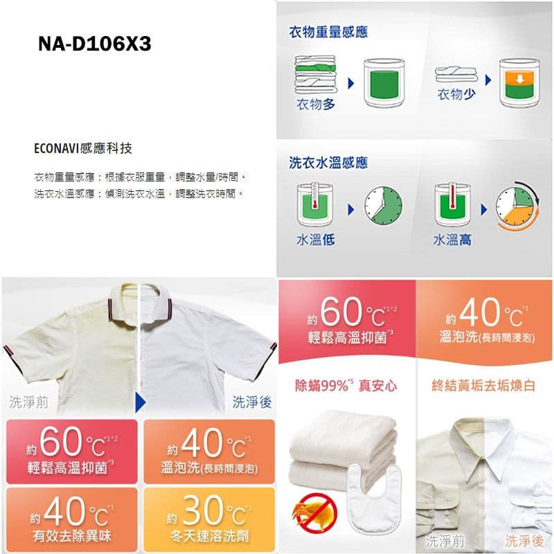 【Panasonic 國際牌】【NA-D106X3】10.5公斤日本製雙科技洗脫烘滾筒洗衣機(含標準安裝)