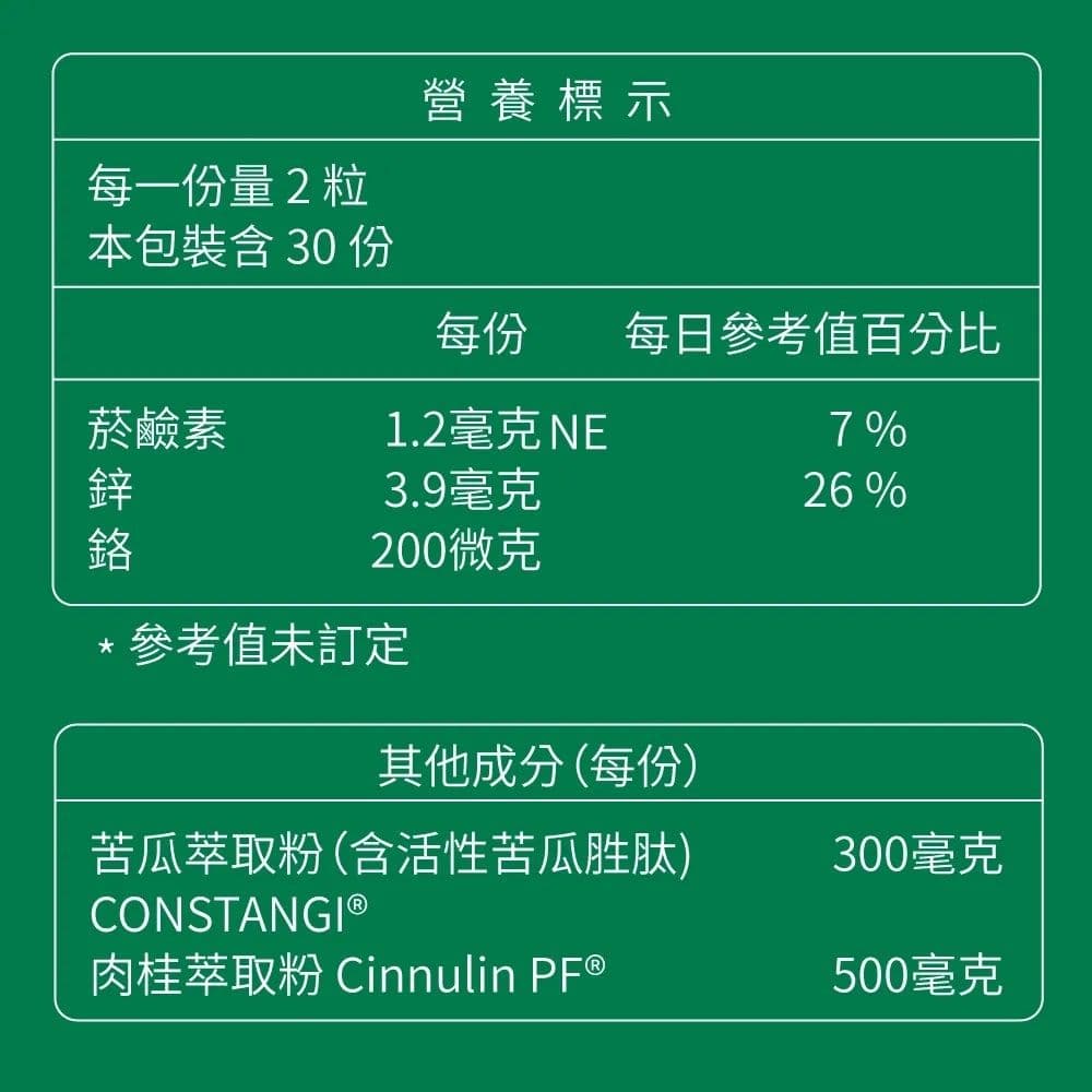 【大研生醫】糖必穩苦瓜胜肽肉桂錠(60錠)X2(總共120粒)