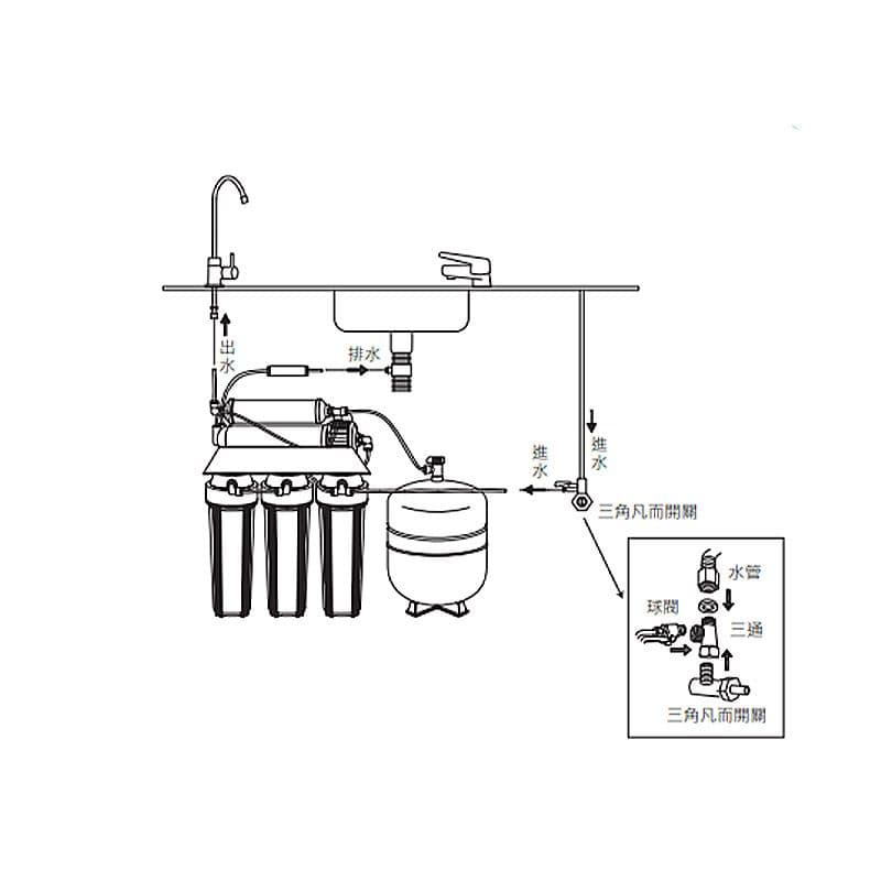 【喜特麗】【JT-WR05】五道式 RO淨水器-無龍頭(送基本安裝)