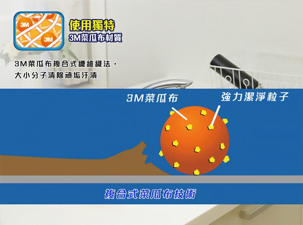 【3M】百利不鏽鋼瓶刷 1柄4刷頭