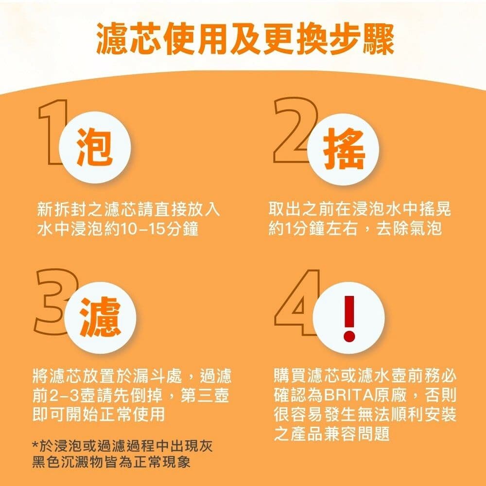 【BRITA】MAXTRA PRO濾芯-去水垢專家18入