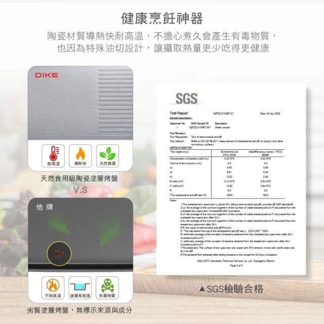 【DIKE】雙區油切不沾陶瓷電烤盤 烤肉爐 燒烤(HKE200WT)