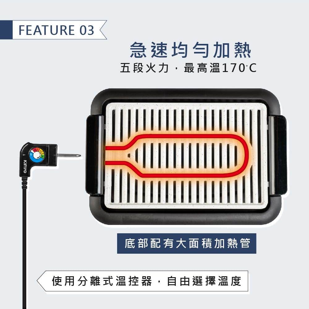 【KINYO】可拆分離式BBQ麥飯石電烤盤(BP-35)不沾黏/瀝油盤/可拆洗