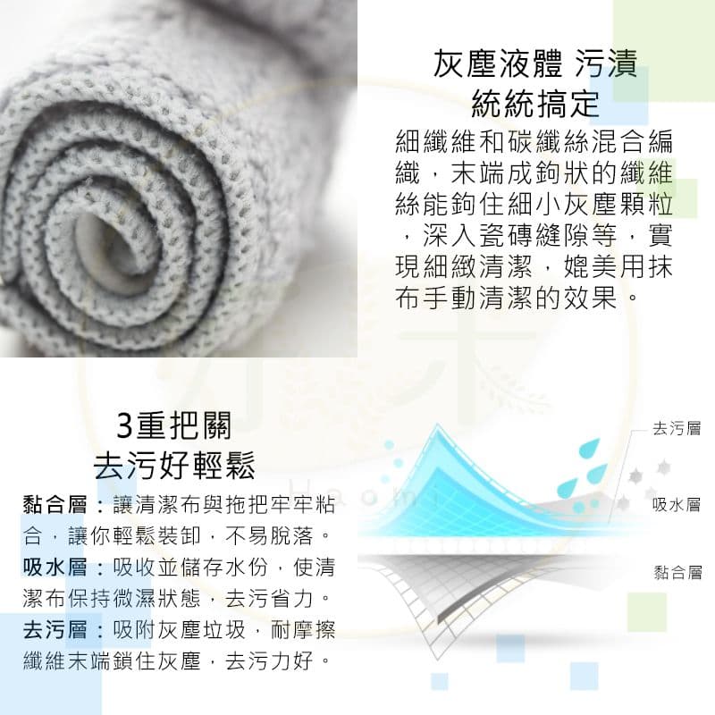 【小米有品】德爾瑪噴水拖把 噴霧拖把 懶人拖把 平板拖把 懶人拖把 清潔用品 掃除用具 拖把