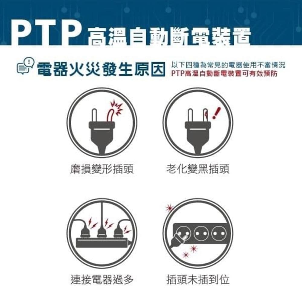 【Palladium 帕拉丁】氮化鎵GaN 1開2插 PD35W高效能閃充 TYPE-C QC USB壁插插座/擴充座/轉接插頭 110V專用
