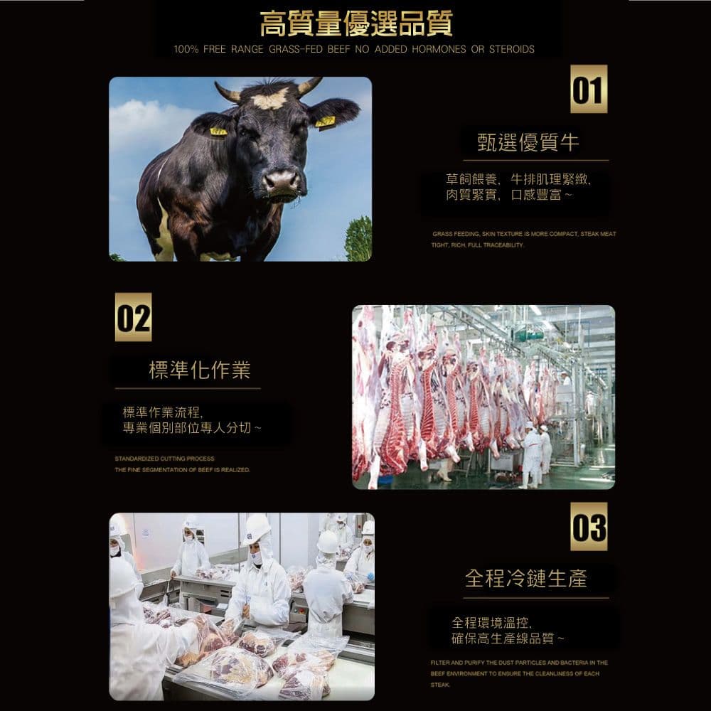 【豪鮮牛肉】草飼牛嫩肩肉片9包 (200G/包+-10%)免運組