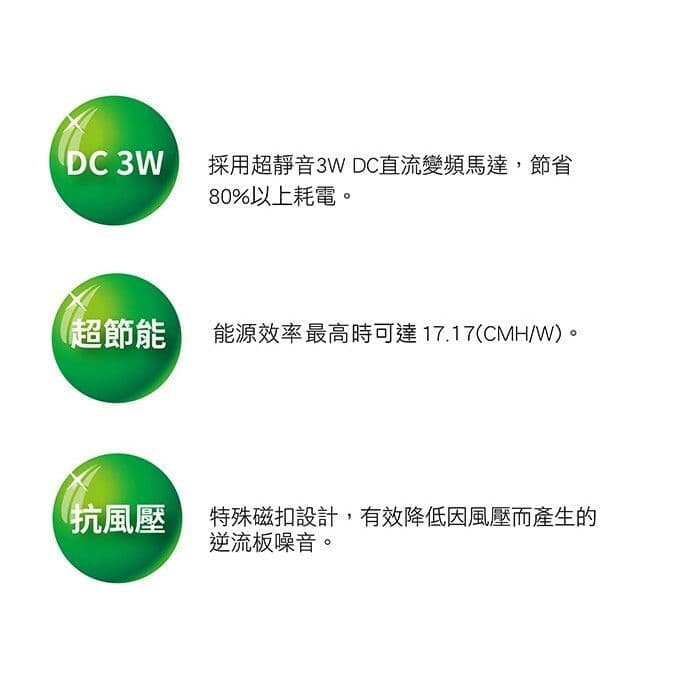 【太星電工】喜馬拉雅-DC直流變頻換氣扇(3W) WFSDC248