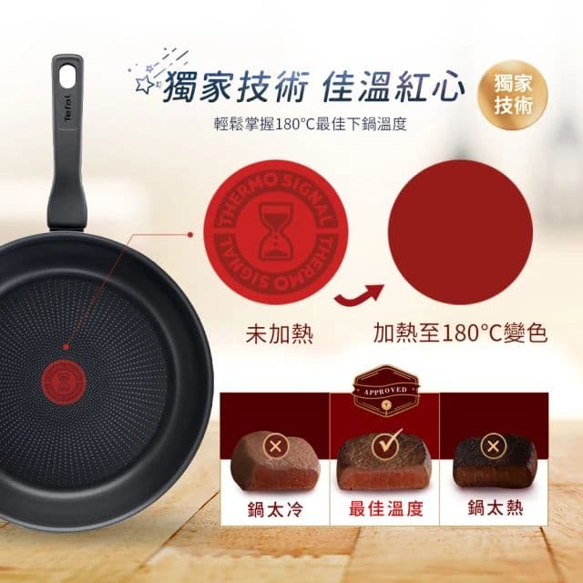 【Tefal 特福】銀河系列28CM不沾鍋平底鍋