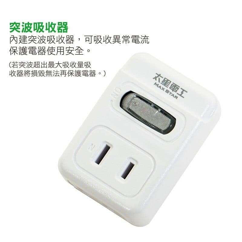 【太星電工】2P 一開二插分接式插座(4入) AE212*4