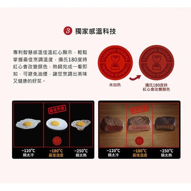 【Tefal 特福】全新鈦升級-美食家系列30CM不沾炒鍋加蓋(電磁爐適用)