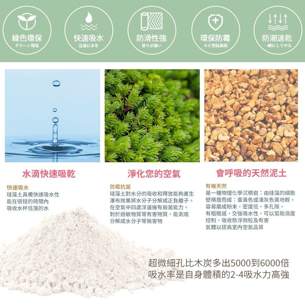 【收納王妃】軟式珪藻土吸水地墊 軟式地墊 矽藻土 60x40x0.5cm