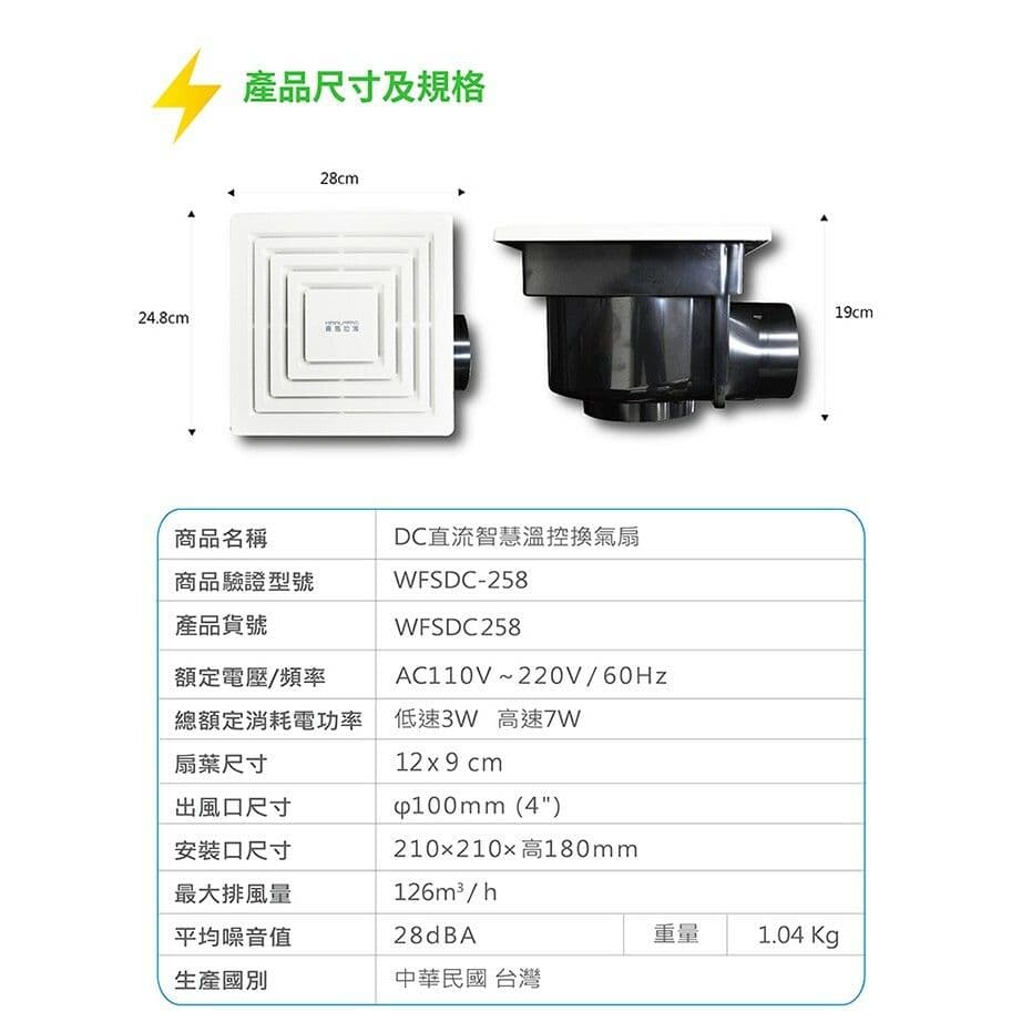 【太星電工】喜馬拉雅-DC直流智慧溫控換氣扇 WFSDC258