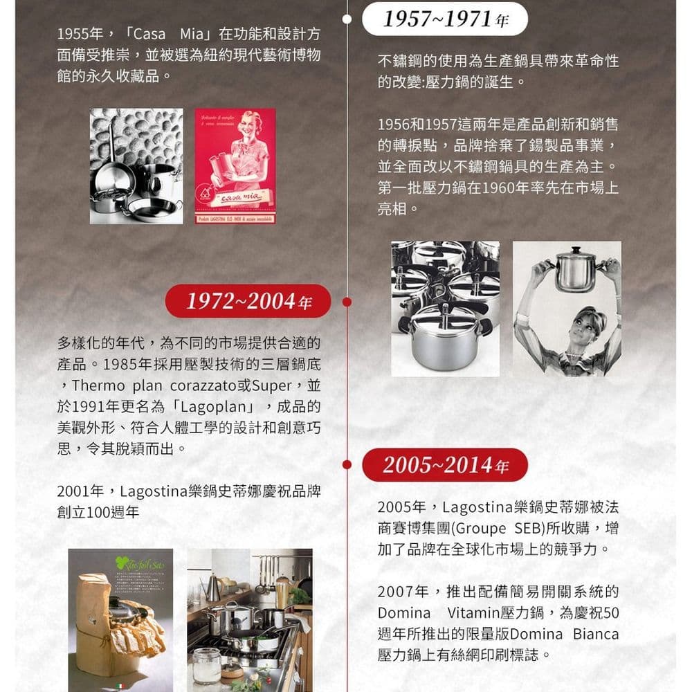 【Tefal 特福】Lagostina樂鍋史蒂娜 Kitchen Tools 不鏽鋼圓湯勺