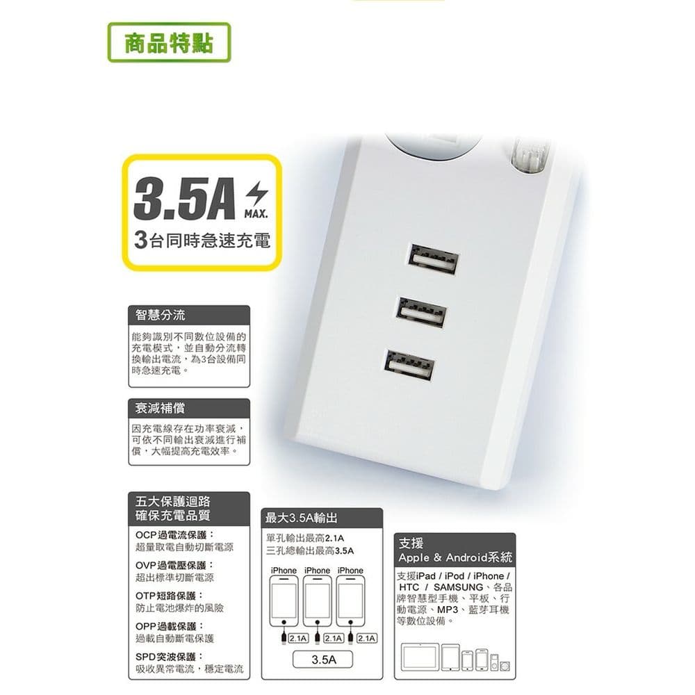【太星電工】速充寶3.5A 3USB四開四插電腦線/3P 6尺 OCP44306