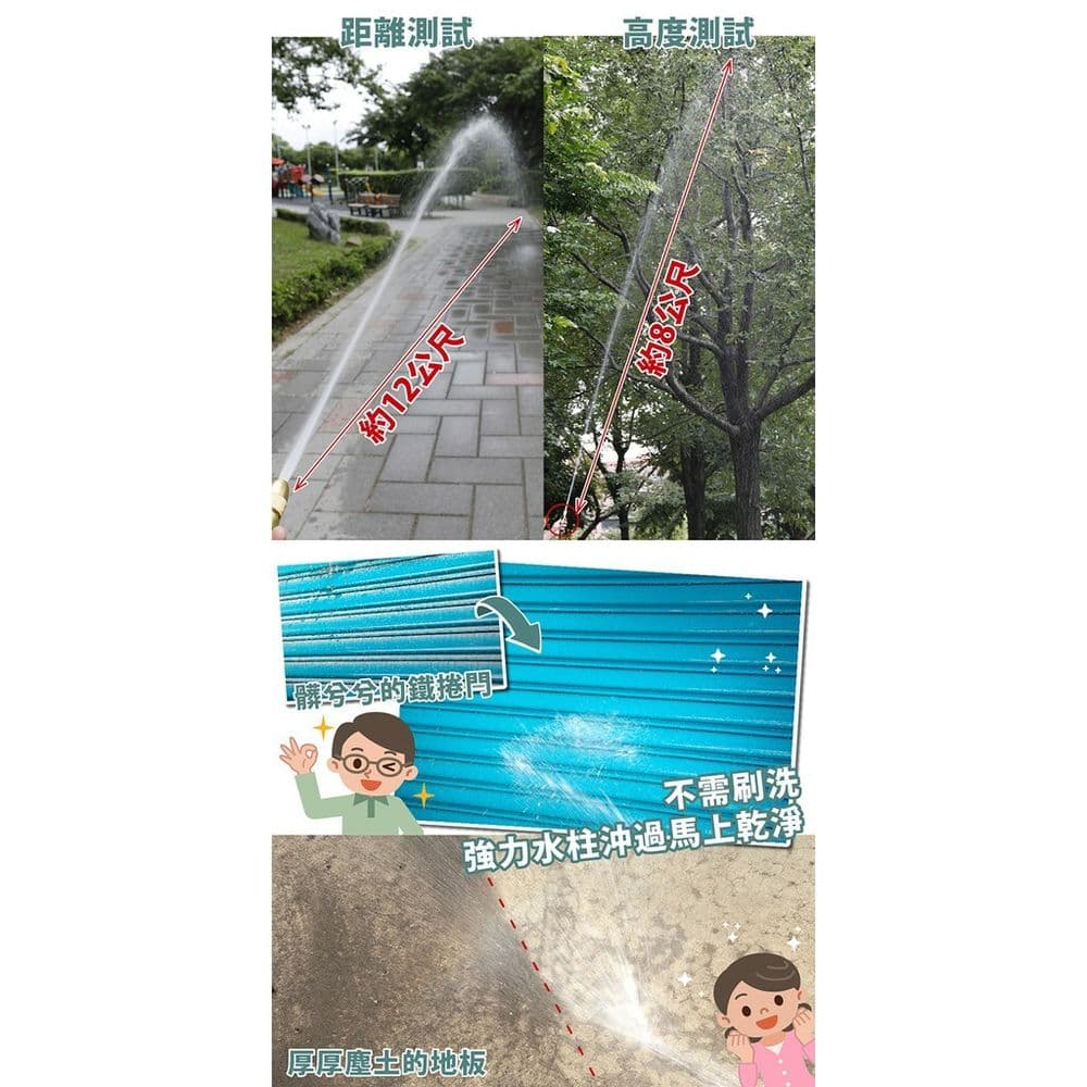 【FL 生活+】金鎗客神級無段式高壓噴射水柱槍(FL-103) 伸縮水管橡膠水管均可安裝 水槍 高壓水槍