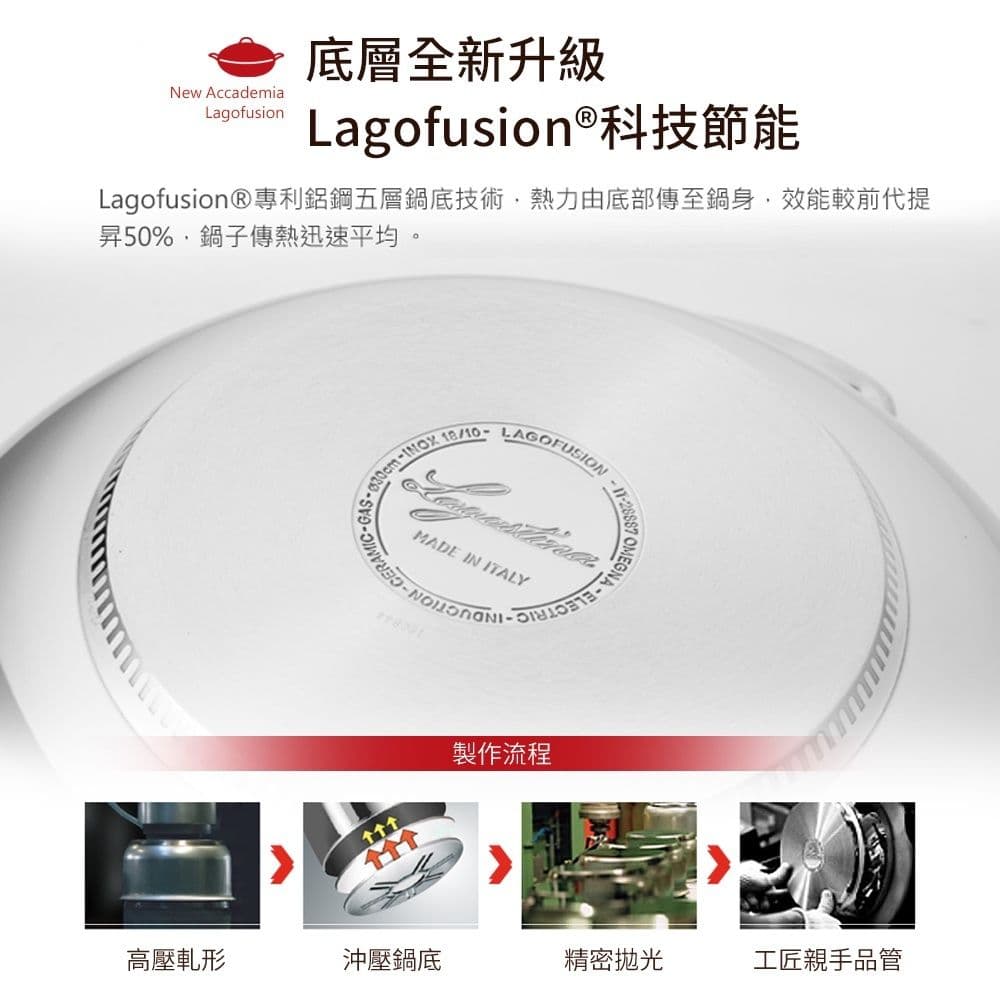 【Tefal 特福】Lagostina樂鍋史蒂娜 NEW ACCADEMIA LAGOFUSION系列36CM不鏽鋼雙耳中式炒鍋(加蓋)