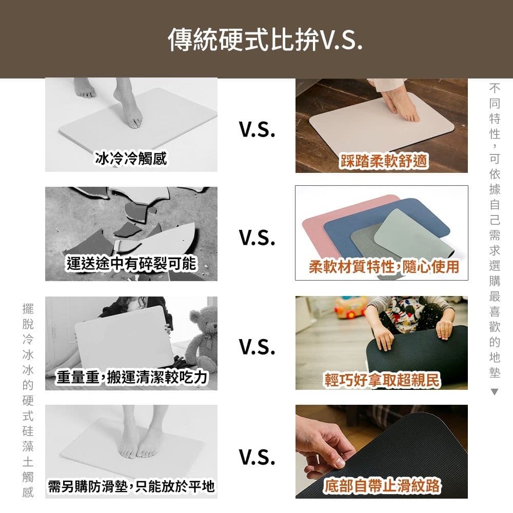 【收納王妃】軟式珪藻土吸水地墊 軟式地墊 矽藻土 60x40x0.5cm