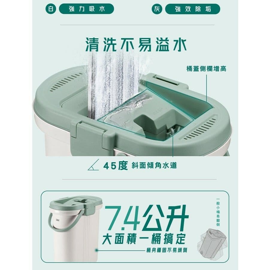 【3M】百利 免手洗平板拖把 補充包2入 HFB-2R