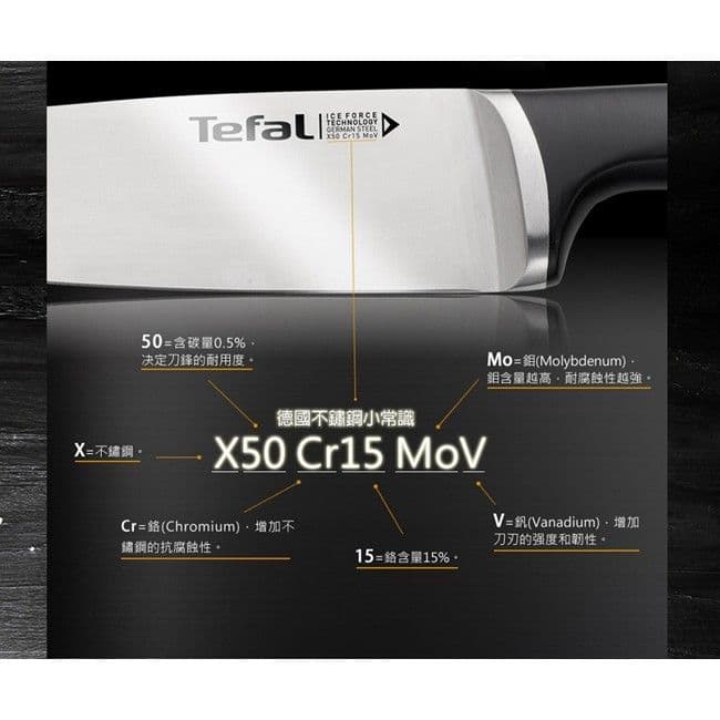 【Tefal 特福】冰鑄不鏽鋼系列主廚刀20CM SE-K2320214