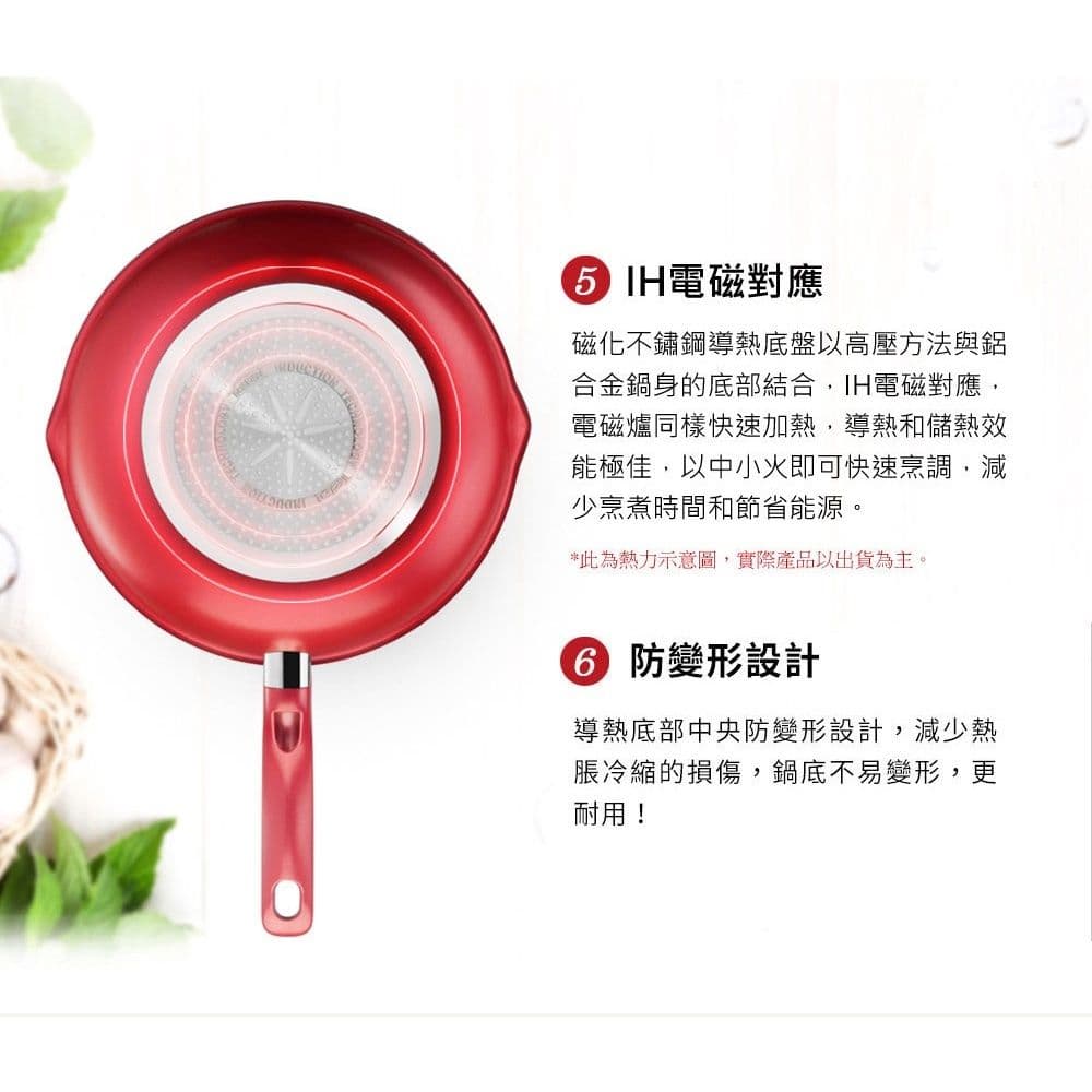 【Tefal 特福】全新鈦升級-美食家系列28CM萬用型不沾深平底鍋(電磁爐適用)