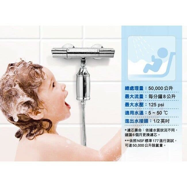 【3M】全效沐浴過濾器超值組 含過濾器1入+濾芯3入