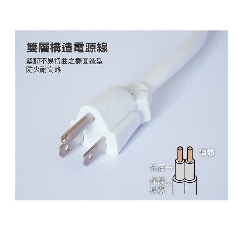 【太星電工】彩色六開六插電腦線/3P15A6尺+一開六插電腦延長線3P/15A/4尺