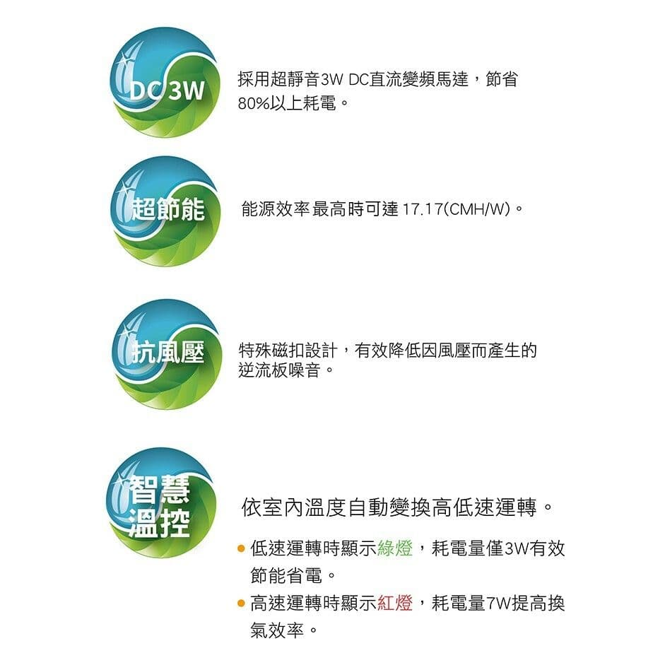 【太星電工】喜馬拉雅-DC直流智慧溫控換氣扇 WFSDC258