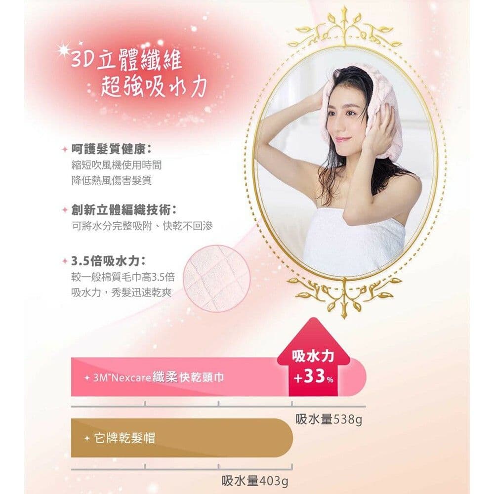 【3M】SPA纖柔快乾頭巾